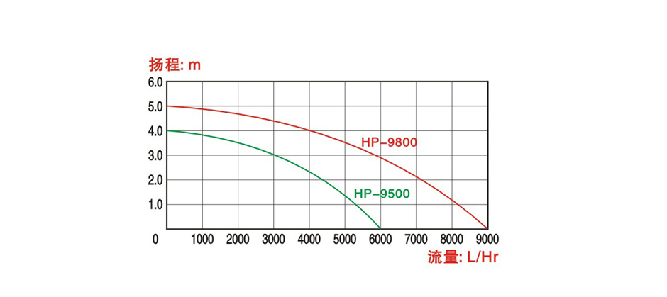 HP-9800-detail.jpg