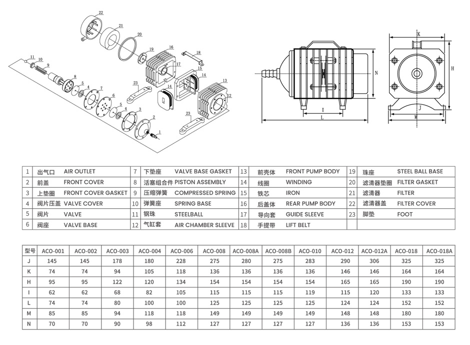 ACO-電磁式空氣泵-d.jpg