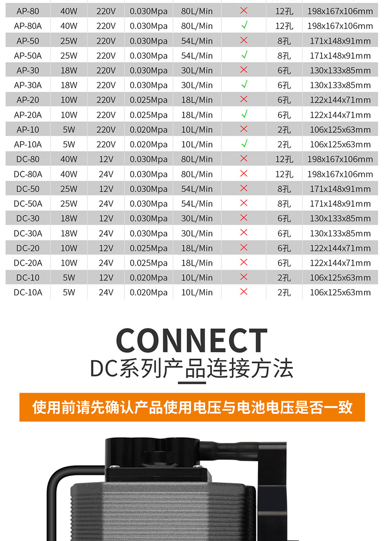 優(yōu)之星氣泵AP-詳情_14.jpg