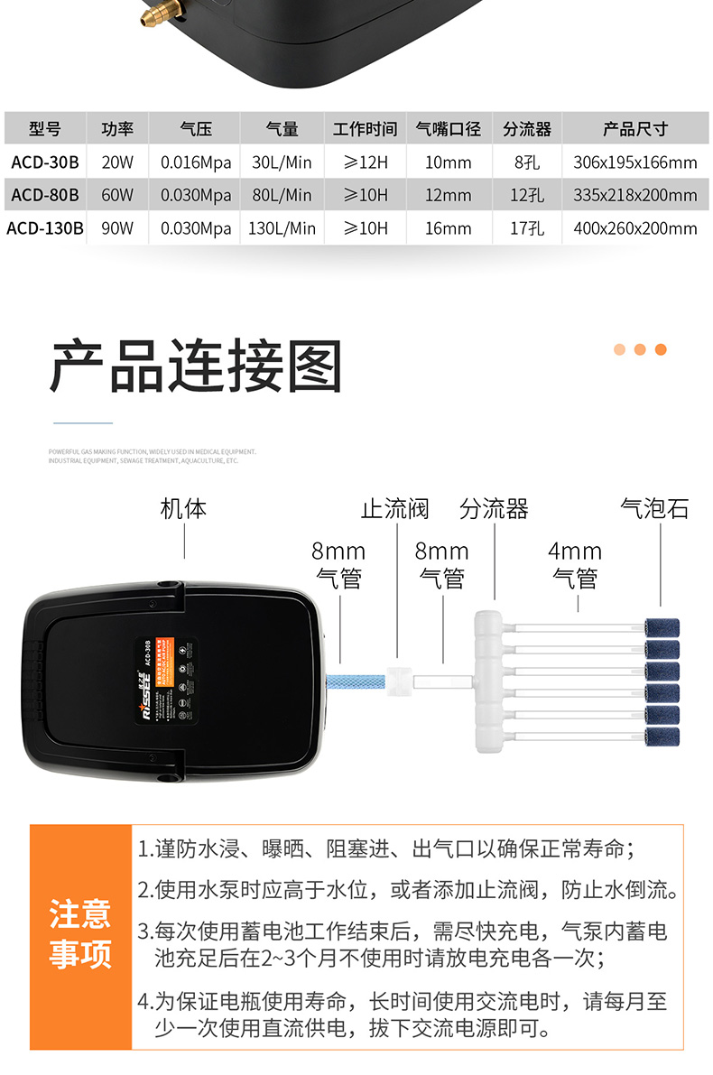 優(yōu)之星氣泵ACD-詳情_(kāi)14.jpg